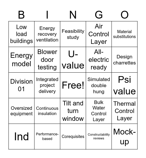 PH120: Architect's Role Bingo Card