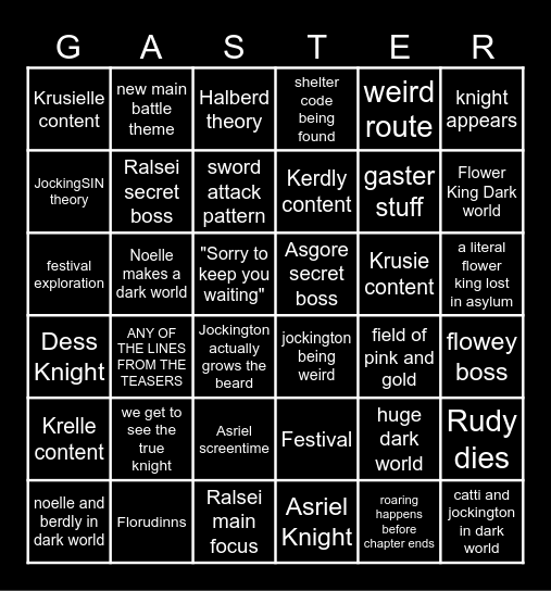 deltarune Chapter 5 Predictions Bingo Card