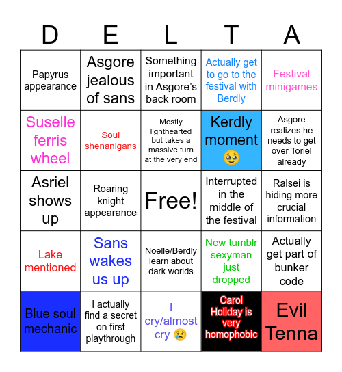 Deltarune Chapter 5 Predictions Bingo Card