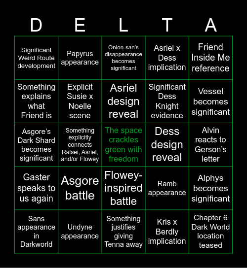 Deltarune Chapter 5 Bingo Card
