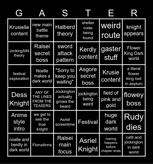 deltarune Chapter 5 Predictions Bingo Card