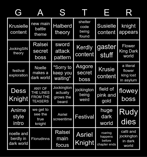 deltarune Chapter 5 Predictions Bingo Card