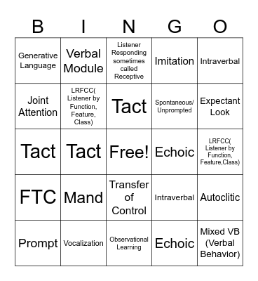 Seas the Day Bingo Card