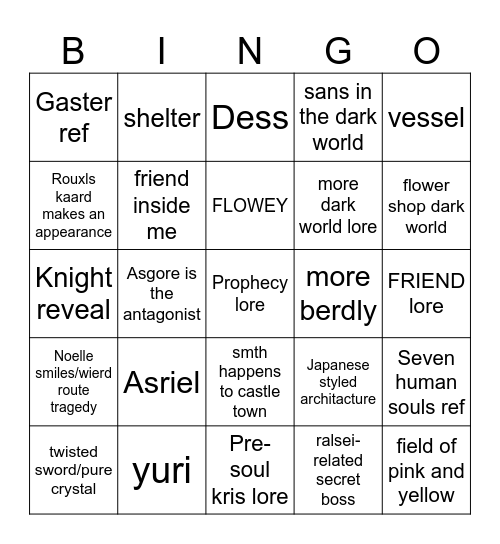 Deltarune TODAY Bingo Card