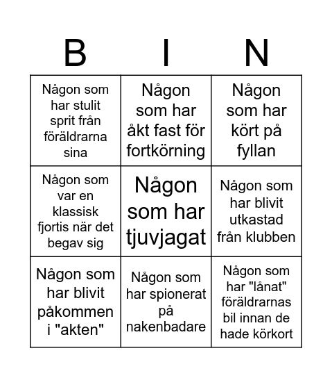 Fördomsbingo Card