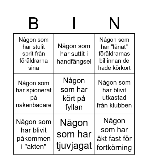 Fördomsbingo Card