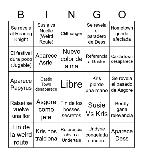 Deltarune Capítulo 5 Bingo Card