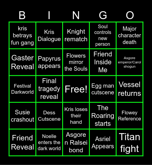 CHAPTER 5 BINGO Card