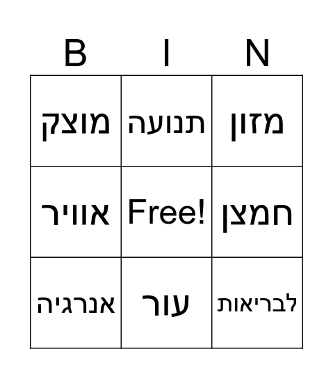 בינגו סיכום מדע וטכנולוגיה Bingo Card