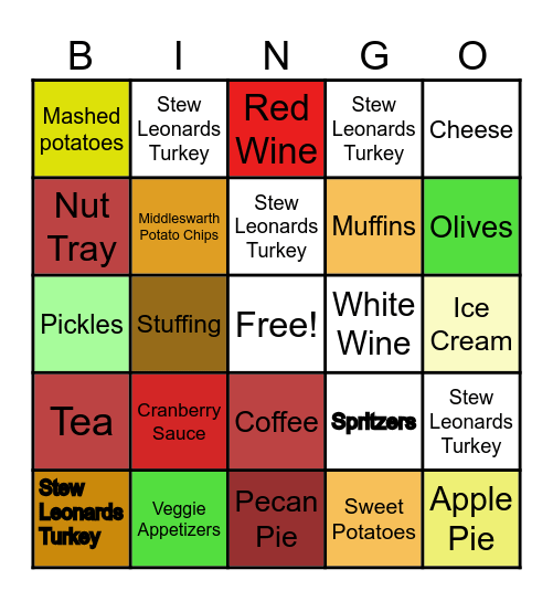 RICH FAMILY THANKSGIVING BINGO Card
