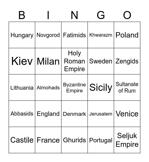 Medieval 3 Playable Factions Bingo Card