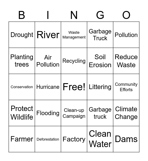 Environmental Issues Bingo Card