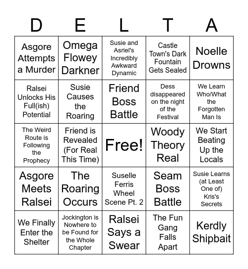 Deltarune Chapter 5 Bingo Card