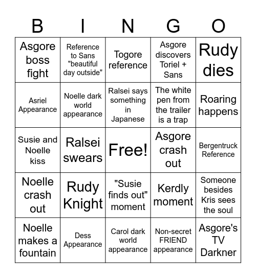 Ch 5 Prediction Bingo Card