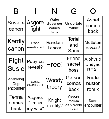 DR chapt 5 Bingo Card