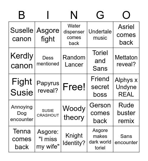 DR chapt 5 Bingo Card