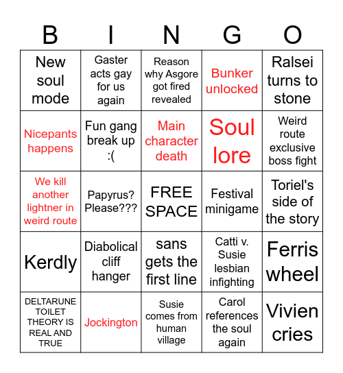 viviens chapter 5 bingo Card
