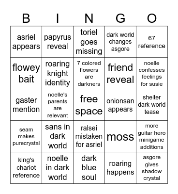 Deltarune Chapter 5 Bingo Card