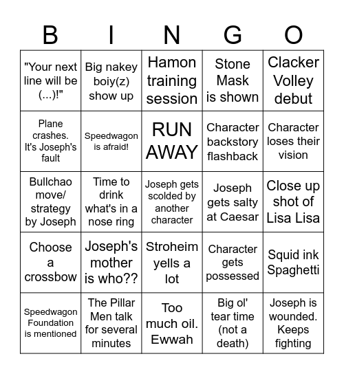 Battle Tendency Bingo Card