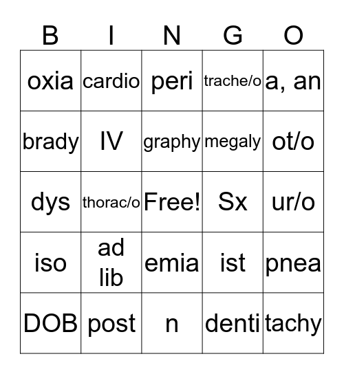 Vet Science Bingo Card