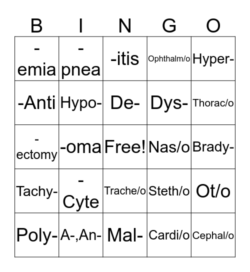 Vet Science Bingo Card