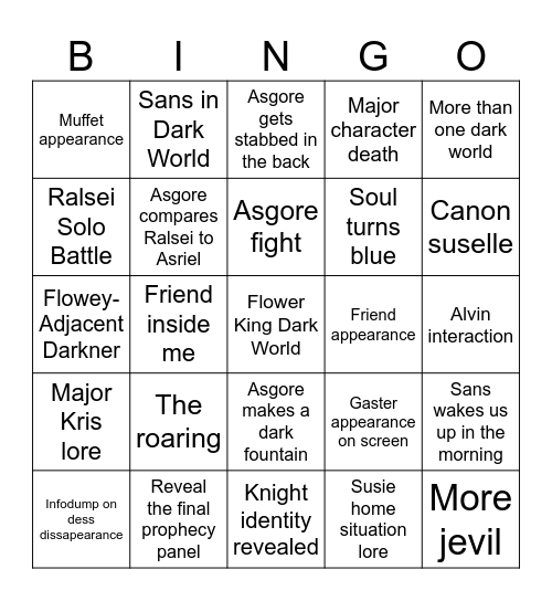 Deltarune Chapter 5 Bingo Card