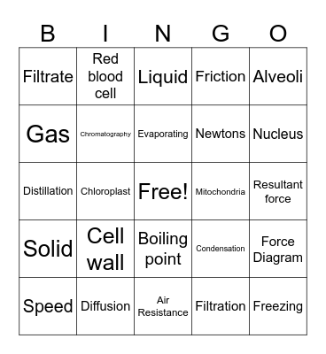 KS3 Science Bingo Card