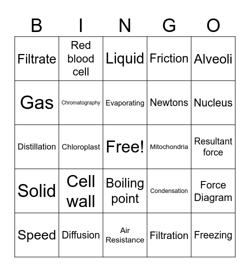 KS3 Science Bingo Card