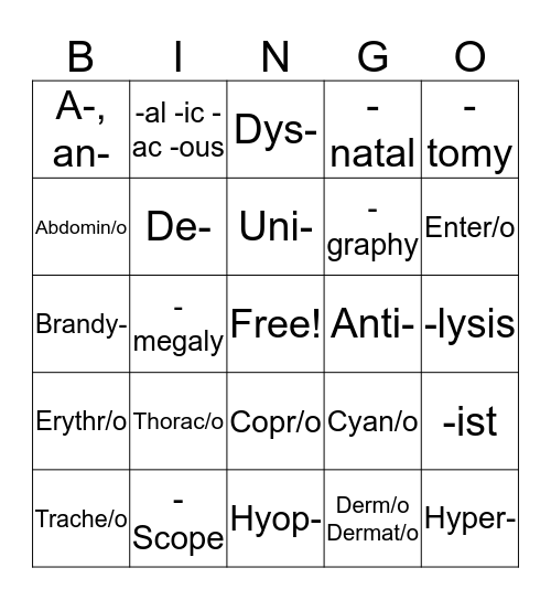 Vet Science Bingo Card