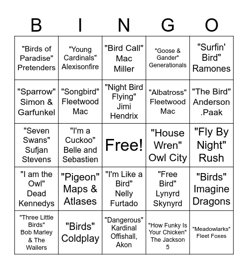Birds Bingo Card