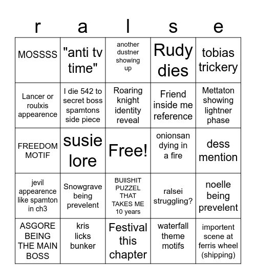 DELTARUNE CHAPTER 5 BINGO Card