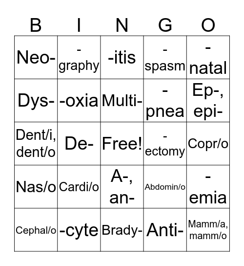 Vet Science Bingo Card