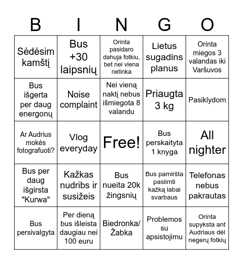 Varšuva '26 Bingo Card