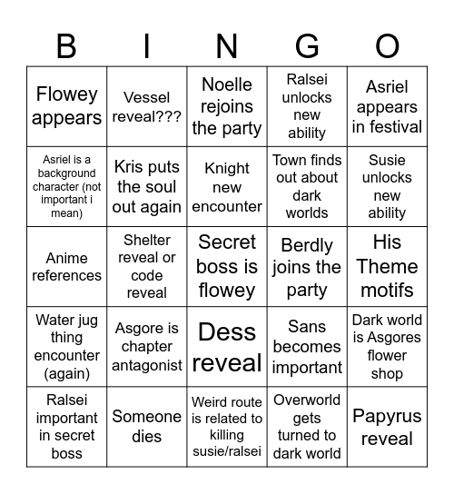 Deltarune chapter 5 Bingo Card