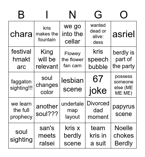 chapter 5 prediction Bingo Card