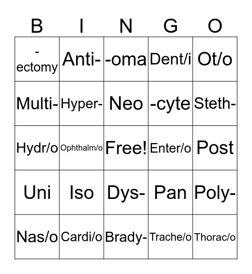 Vet Science Bingo Card