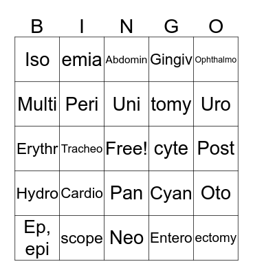 Vet Science Bingo Card