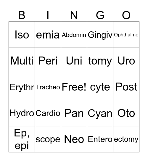 Vet Science Bingo Card