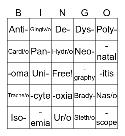 VET SCIENCE Bingo Card