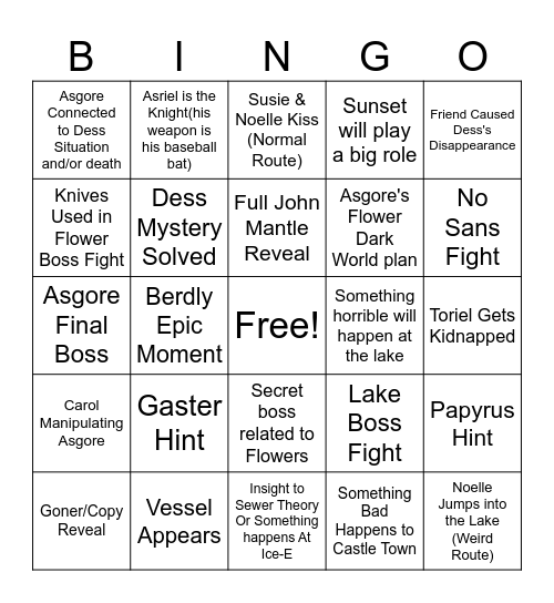 Professor Deltarune 5 Prediction Bingo Card