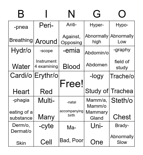 Vet Science  Bingo Card