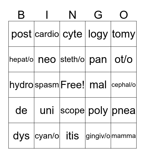 Vet Science Bingo Card