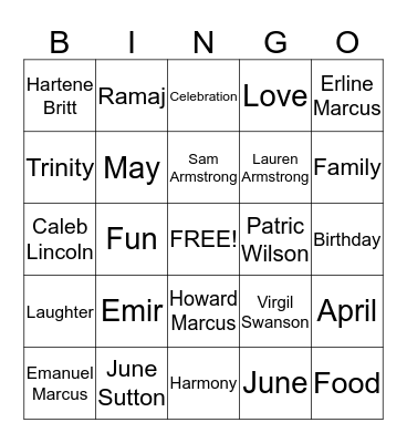 April May and June Birthdays Bingo Card