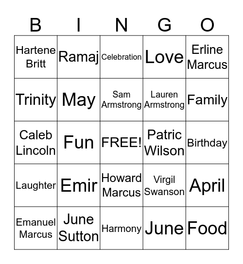 April May and June Birthdays Bingo Card