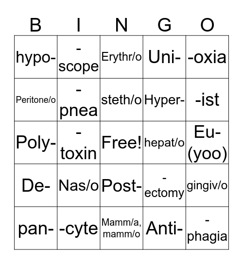 Vet Science Bingo Card