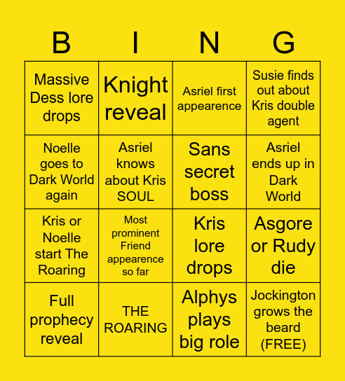 Chapter 5 Predictions Bingo Card