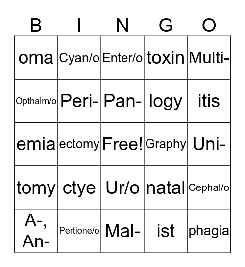 Vet Science Bingo Card