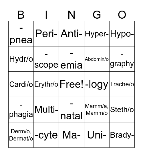 Vet Science  Bingo Card