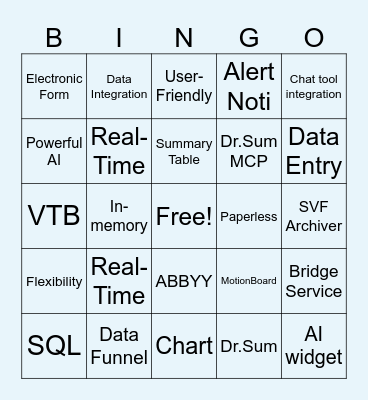 WingArc Partner Conference Bingo Card