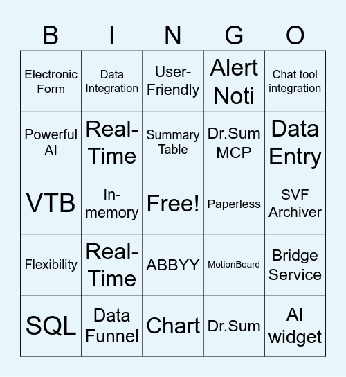 WingArc Partner Conference Bingo Card